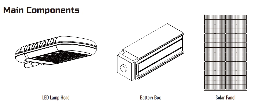 LED Split-Type Solar Street Light with Solar Panel