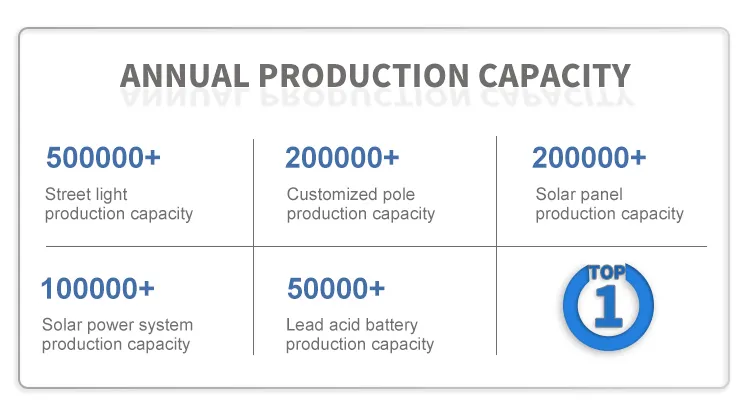 Solar Street Light 2