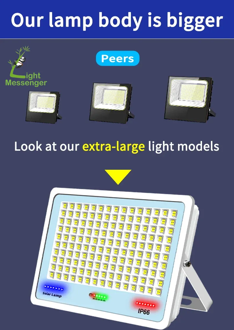 Solar Light Features 5