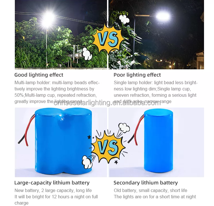 All in One Solar Street Light Application