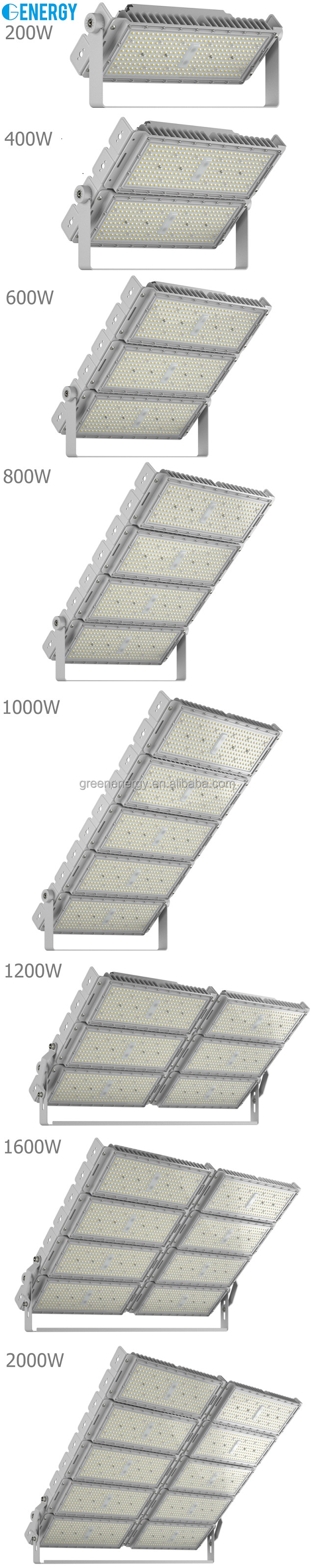 Product Display