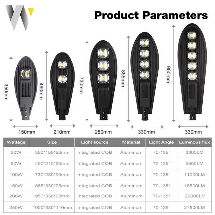 Factory Wholesale Outdoor Road Highway Lighting Ip66 Waterproof Street Lamp 30w 50w 100w 150w 200w 250w Led Street Light
