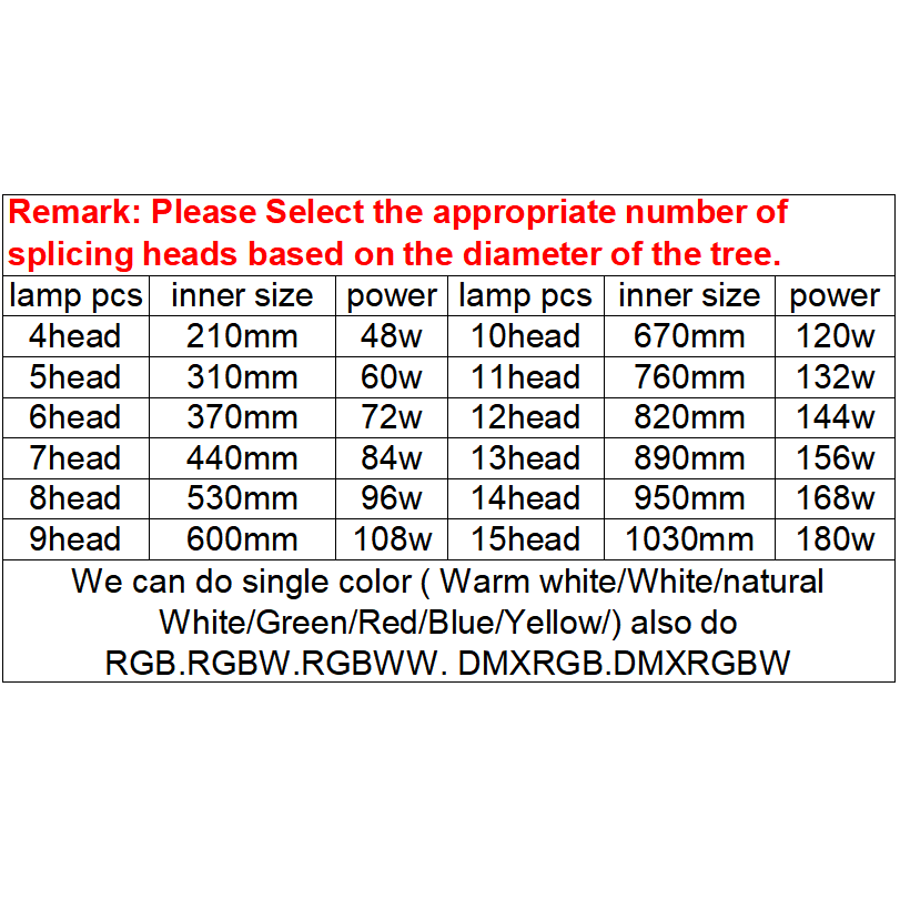 DMX512 RGBW 12w Linkable Palm Hug Tree Light IP65 Waterproof Outdoor Colorful Landscape Garden Holding Tree Lamp Ring Spot Light