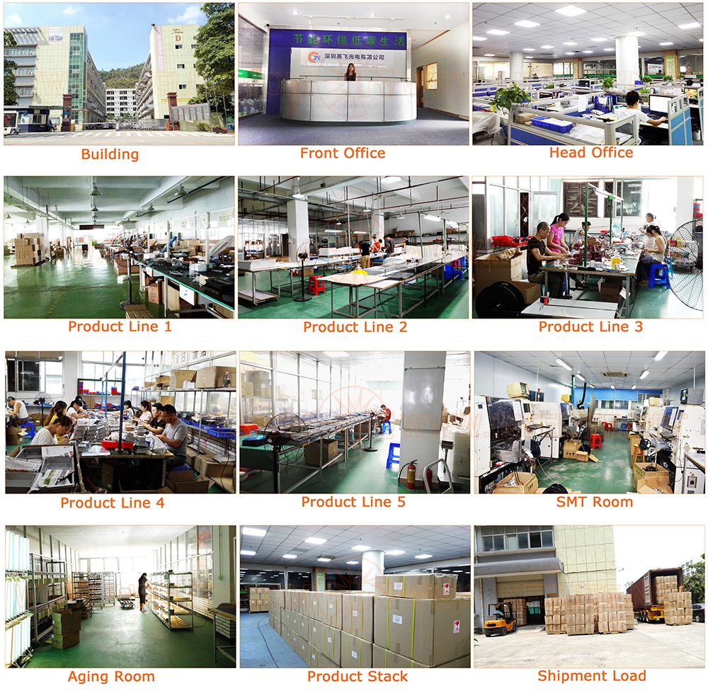 LED Production Factory Workshop