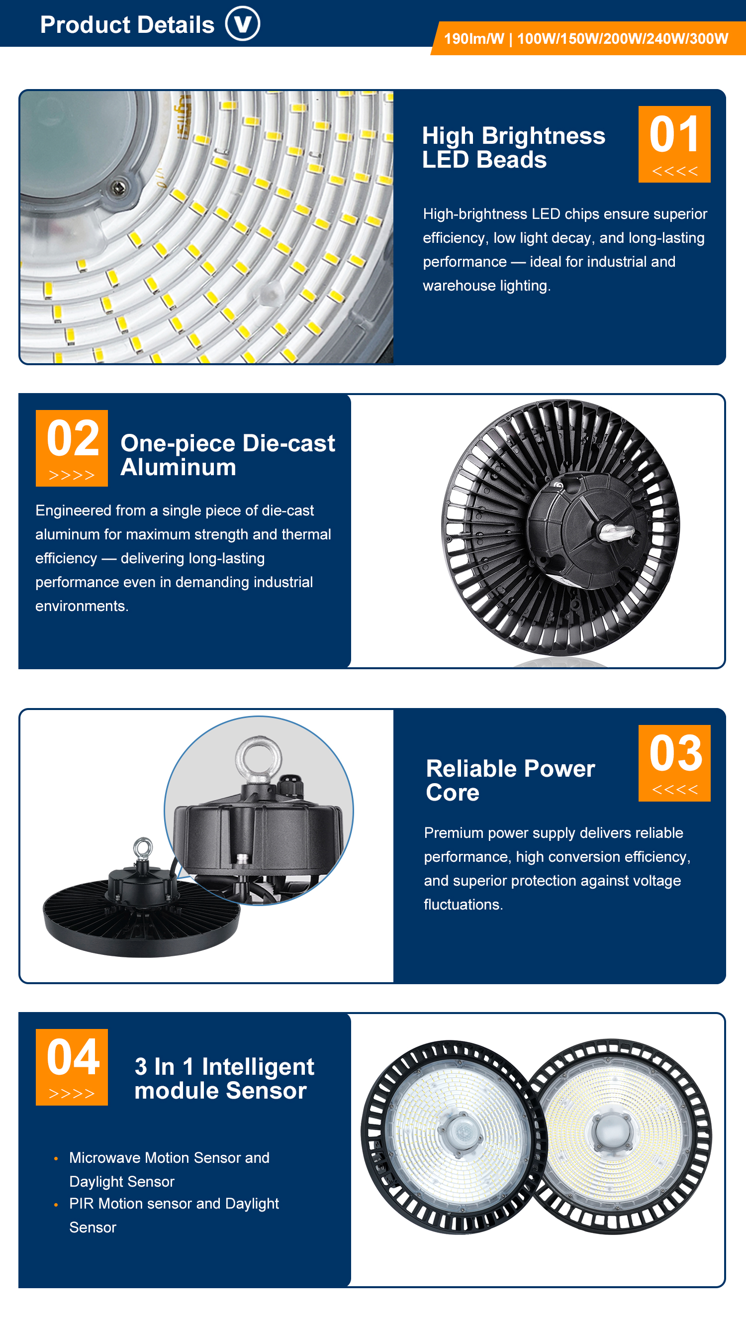LED High Bay Specification Image 4