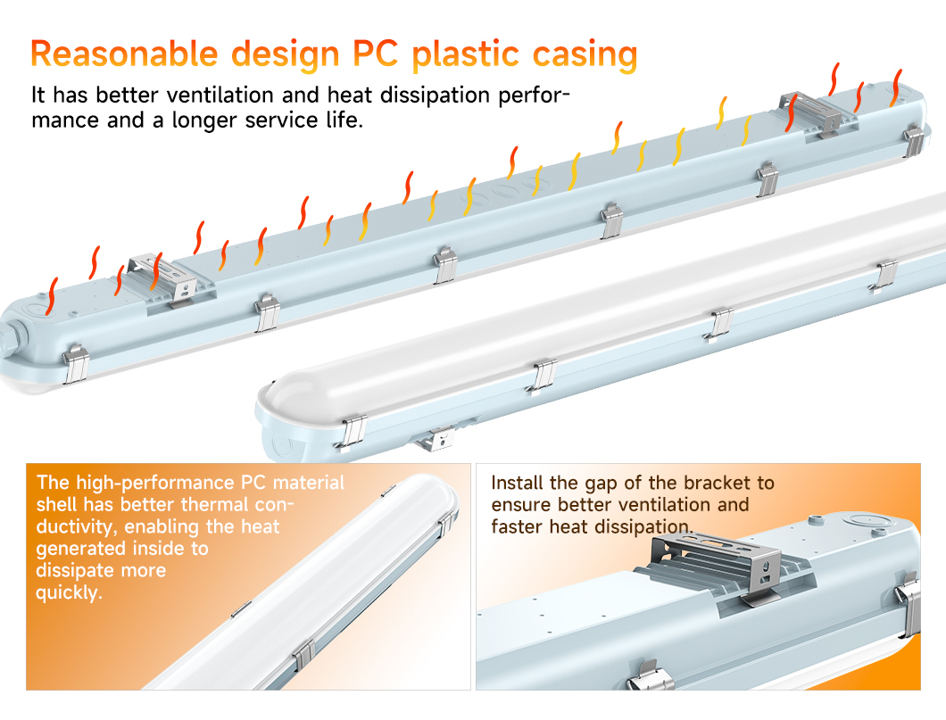 Stock in US LED Tri-Proof Light 4ft 60W 3000K-6500K Wattage 5CCT Selectable IP65 Garage Batten LED Light