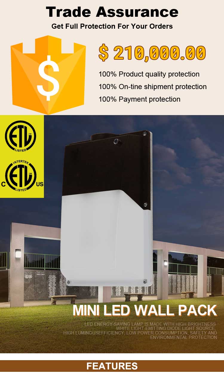 Motion Sensor Lights Mini LED Wall Pack Fixture 15w LED Outdoor Wall Light with DLC Certificate