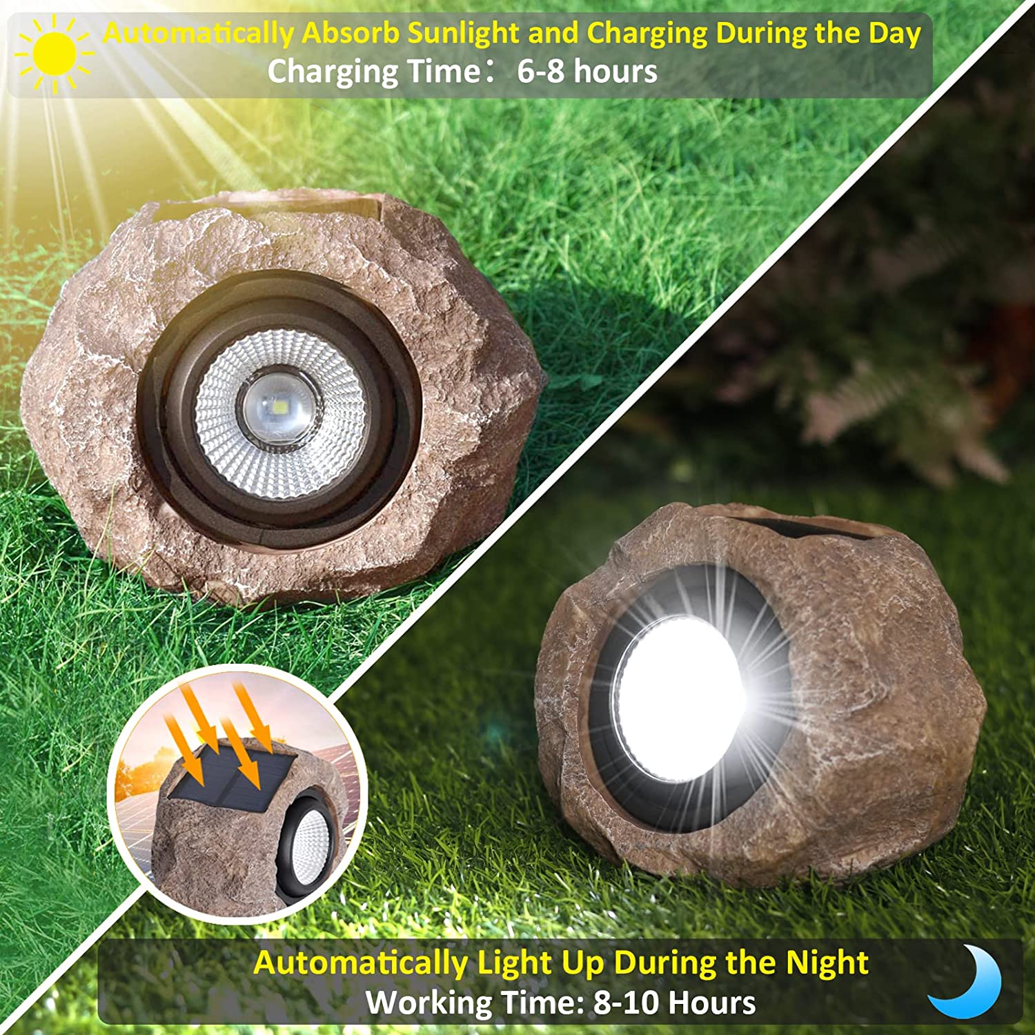 IN STOCK Adjustable Led Head Solar Ground Lights Rock Solar Resin Stone Light Outdoor 2 Led Solar Stone Lights for Courtyard