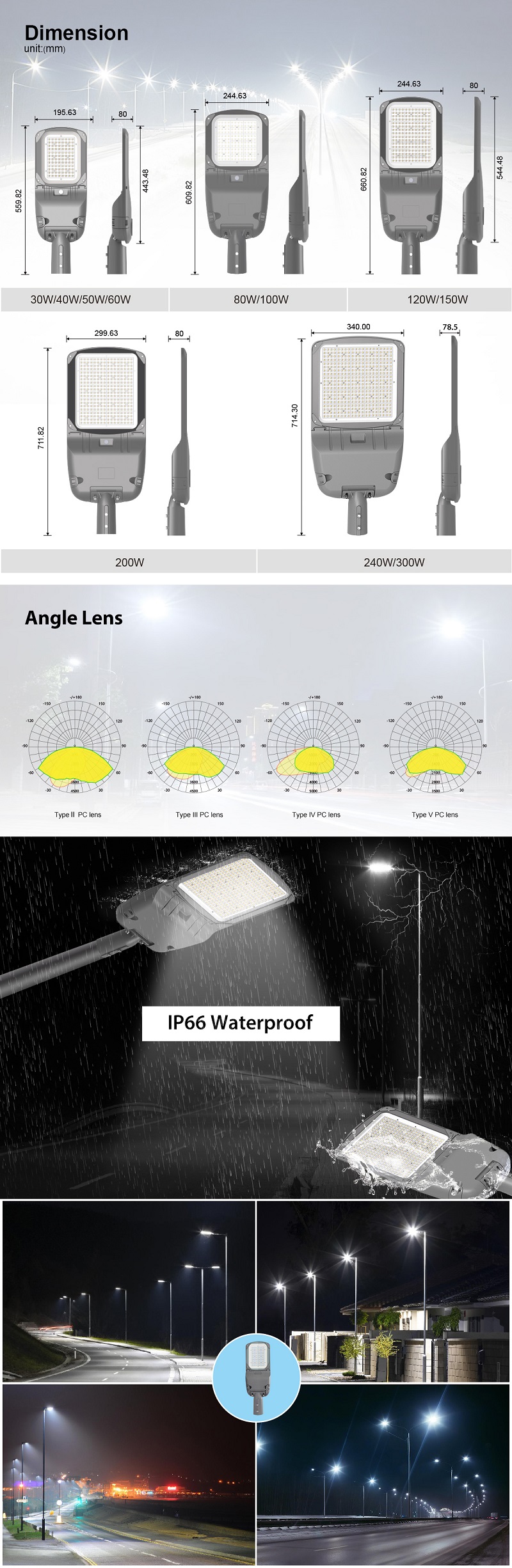 LED Street Light Design