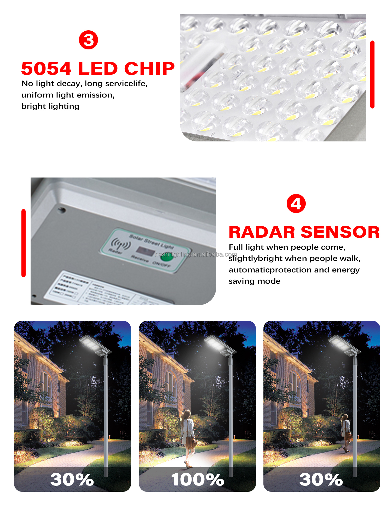 Product Description 2