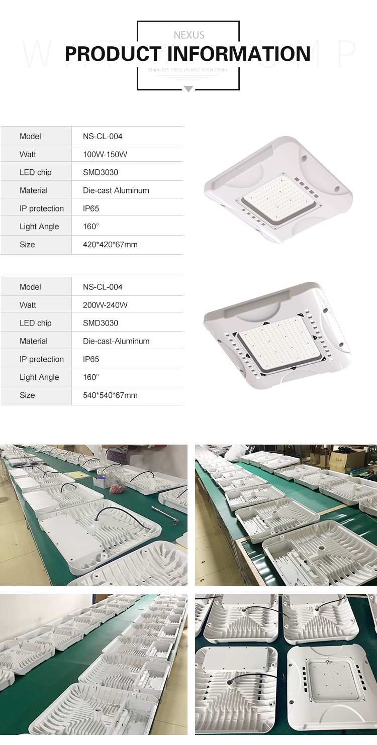 Led Canopy Light Specifications