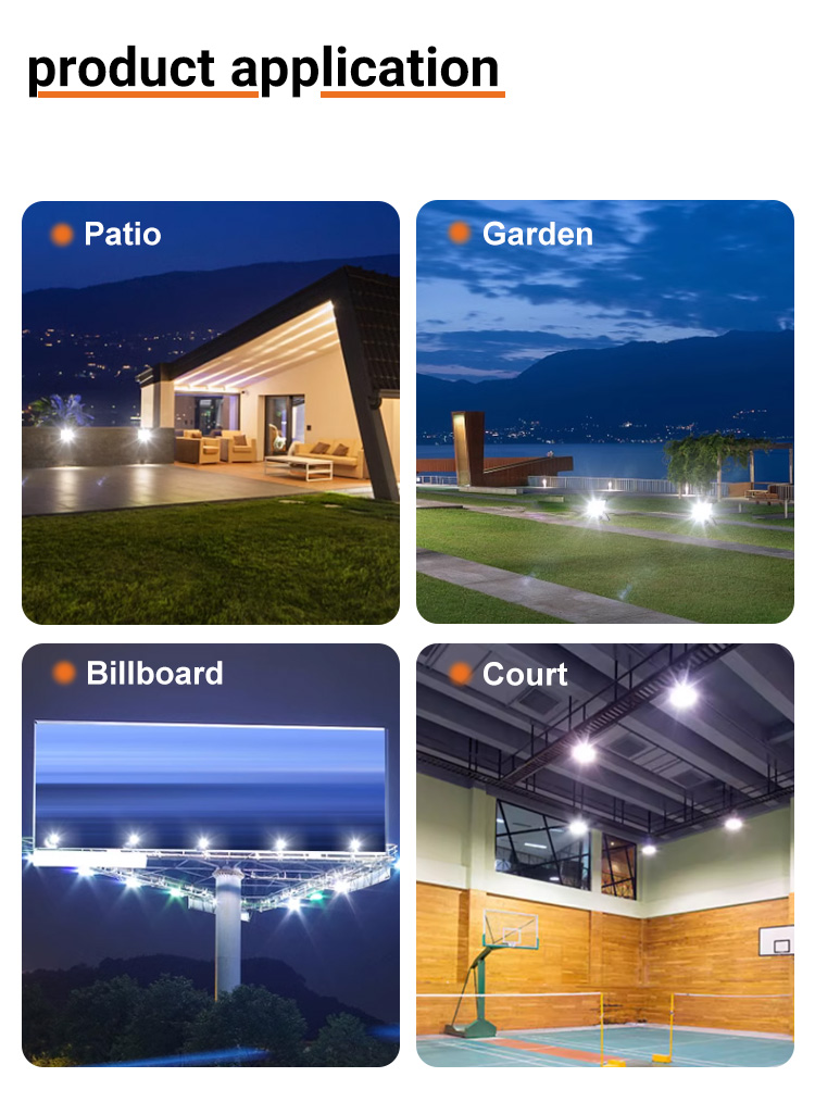 LED Product Features