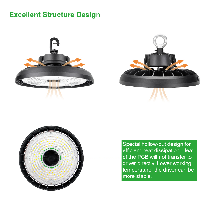 100-347V 277V 120V 3 Wattages 3 CCT Changeable 160lm/w LED UFO Bay Light For Warehouse Indoor Using 100W 150W 200W 240W