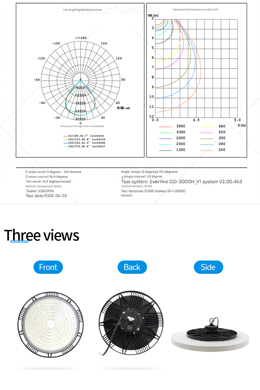 Product View 9