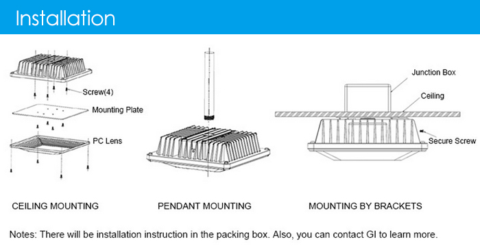 Details view 7
