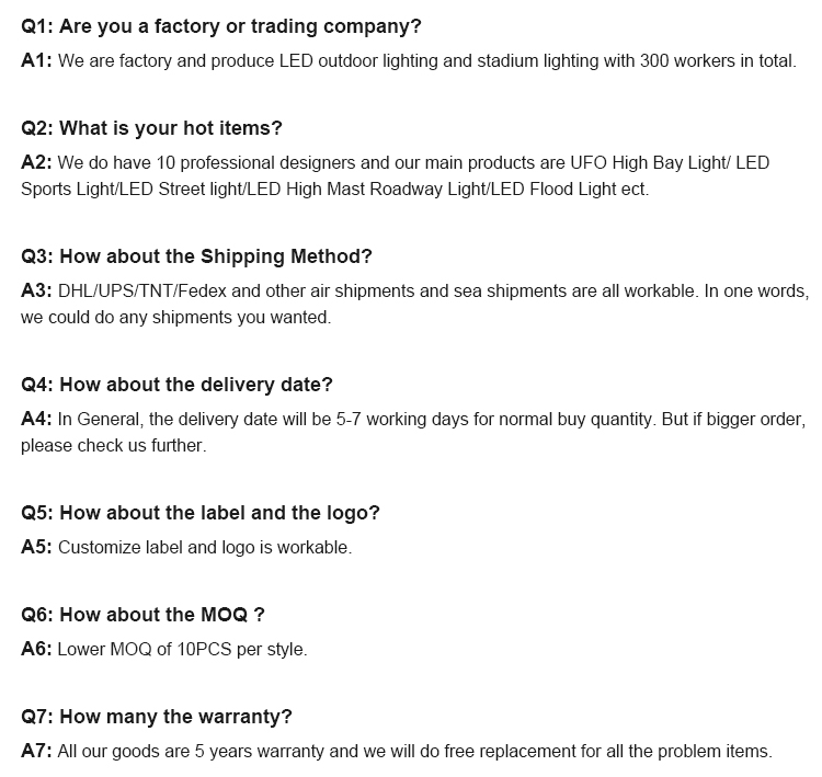 FAQ Visual