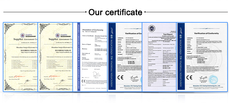 Certifications