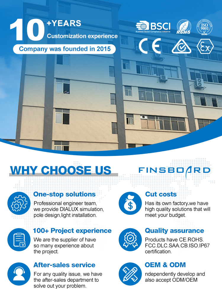 Why Choose Us