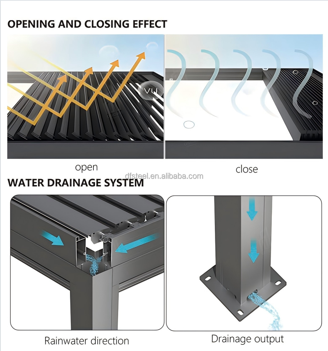 DF Tec Outdoor Aluminium Canopy Wall Mounted Waterproof Louver Opening Roof Cover Motorized Pergola Gazebo