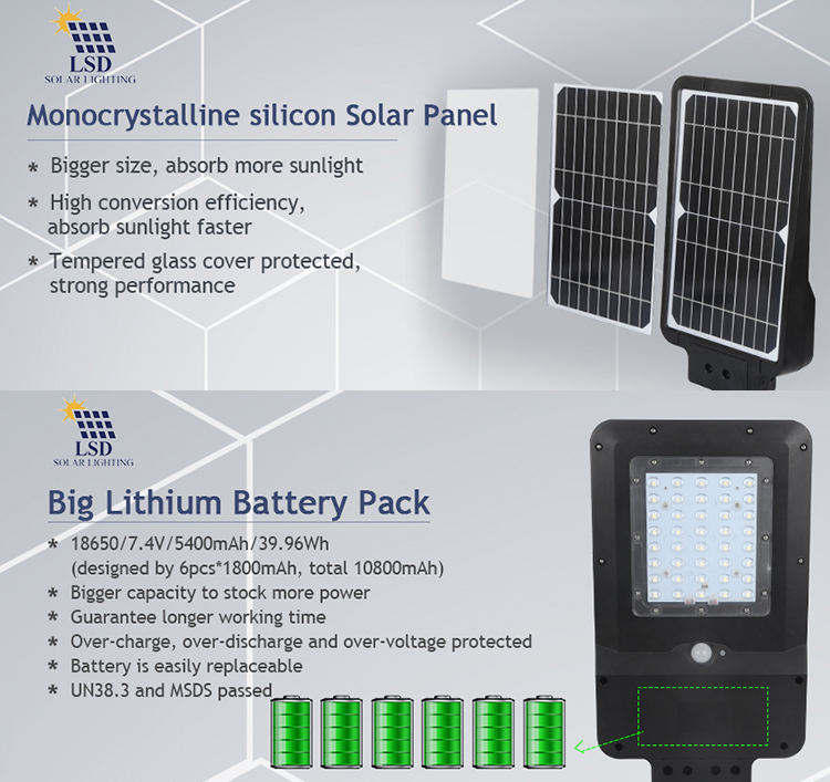 High quality lithium battery