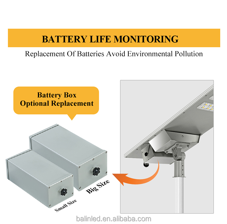 IP65 GPS External Battery Box Adjustable Brightness and Color Temperature AI IoT Solar LED Street Light