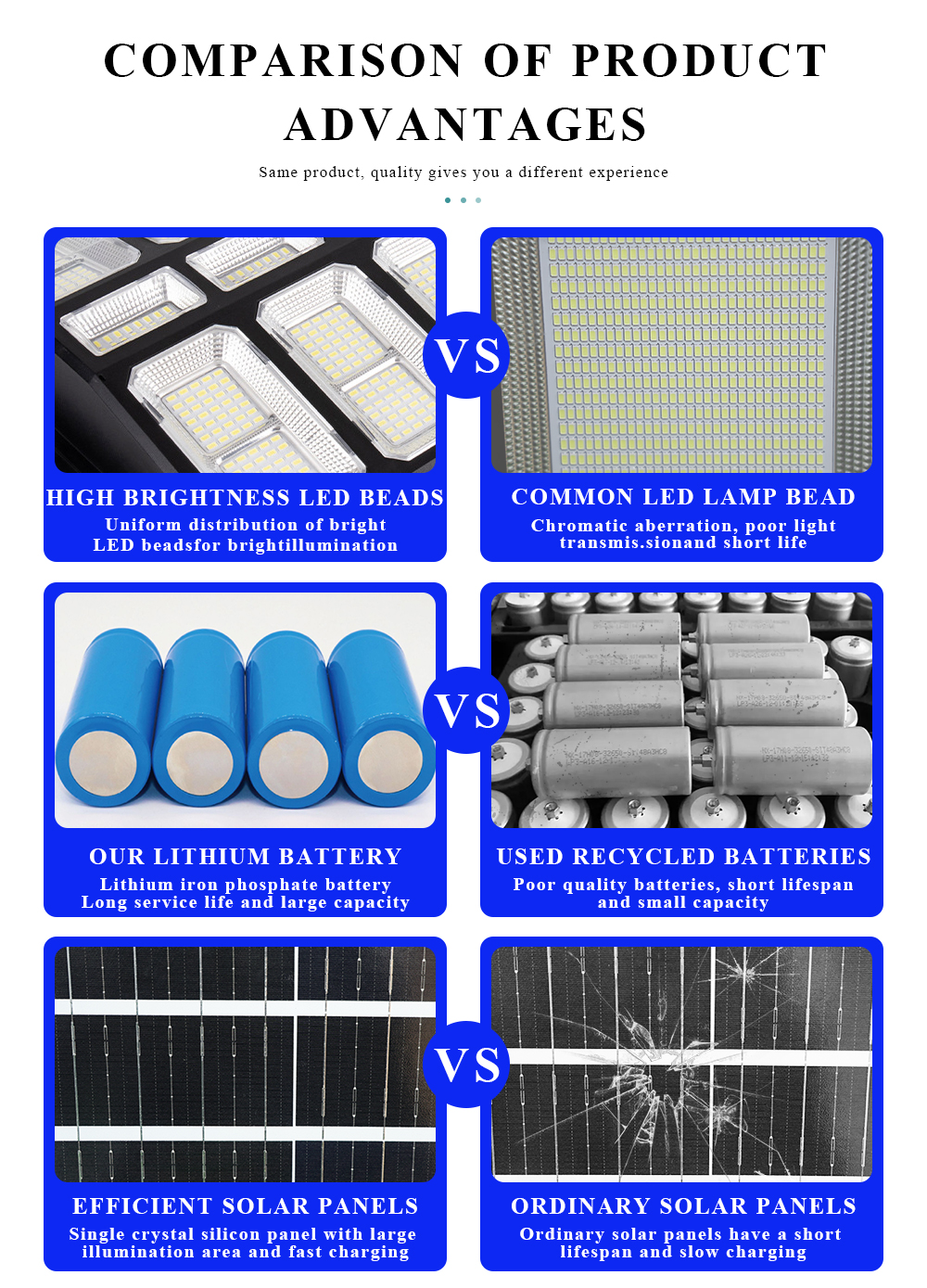 Solar Light Details 5