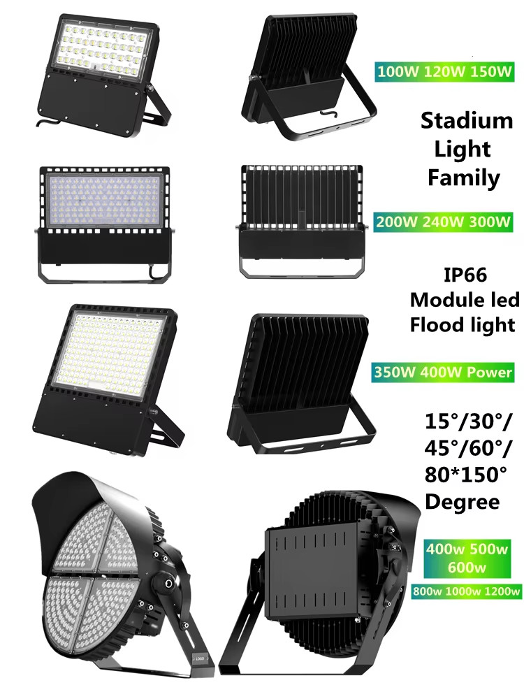 LED Stadium Flood Light Product View