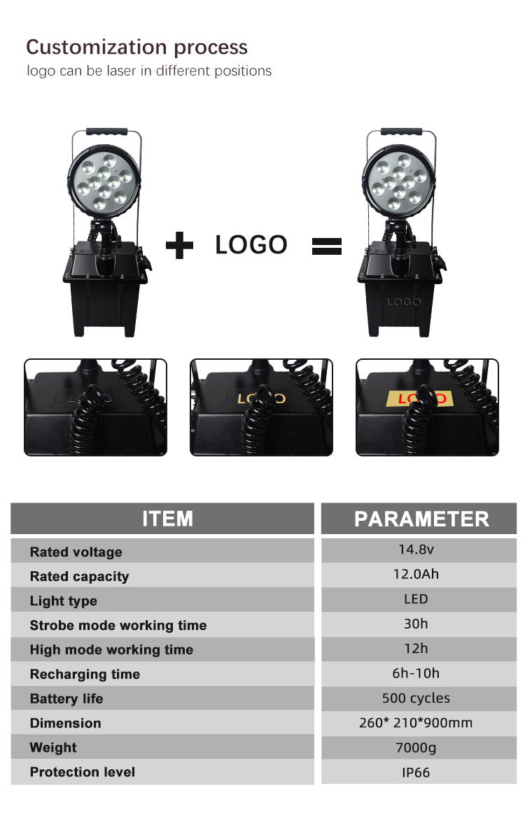 Lighting product view 1