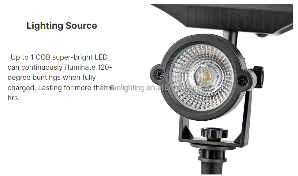 Solar LED Lawn Lamp Flood Light Spike Lighting Control for Outdoor Garden Path
