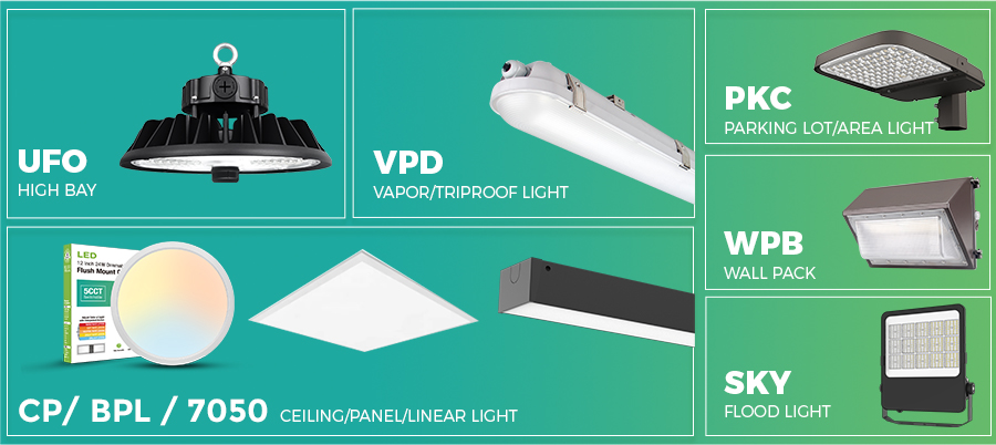 Product Categories Overview