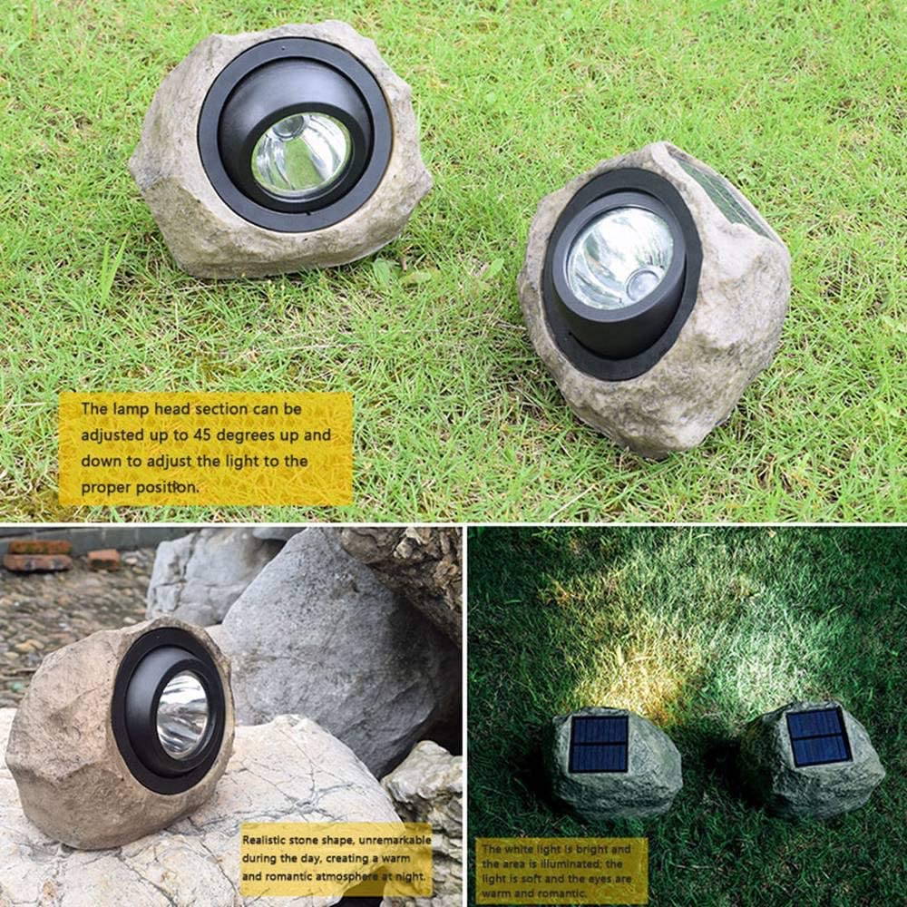 Easy Installation Steps
