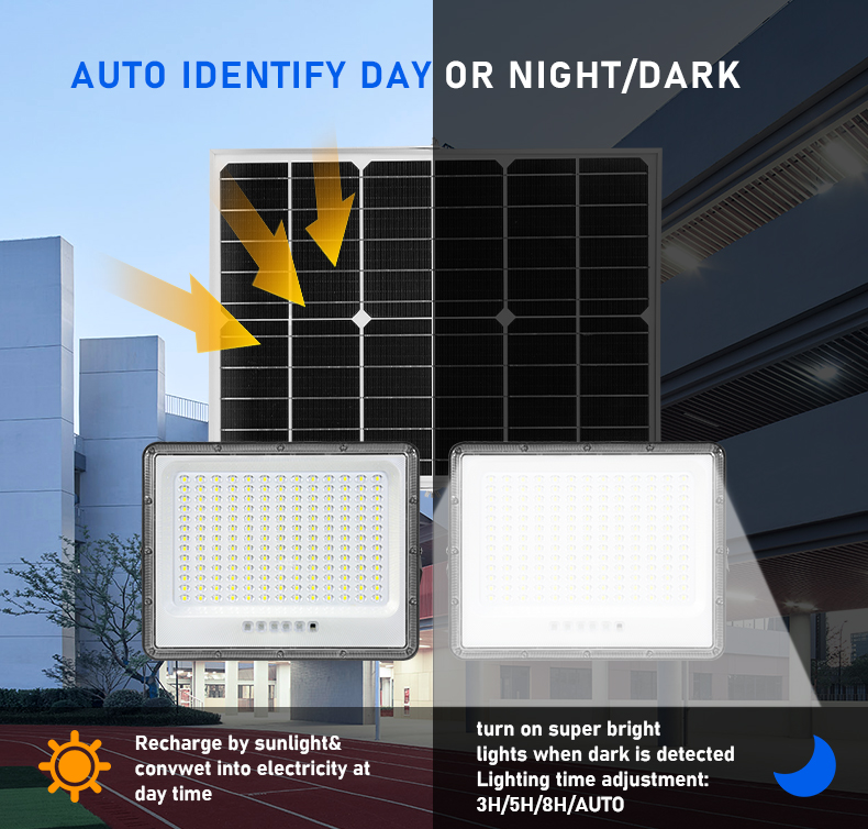 Premium Monocrystalline Solar Panel