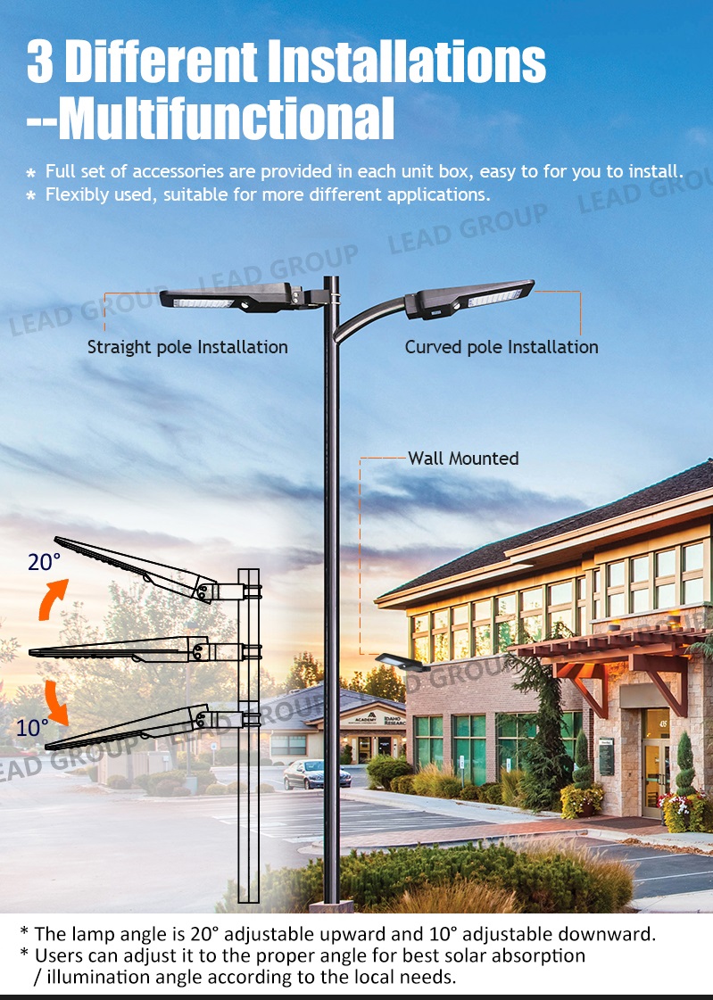 Product Features Detail