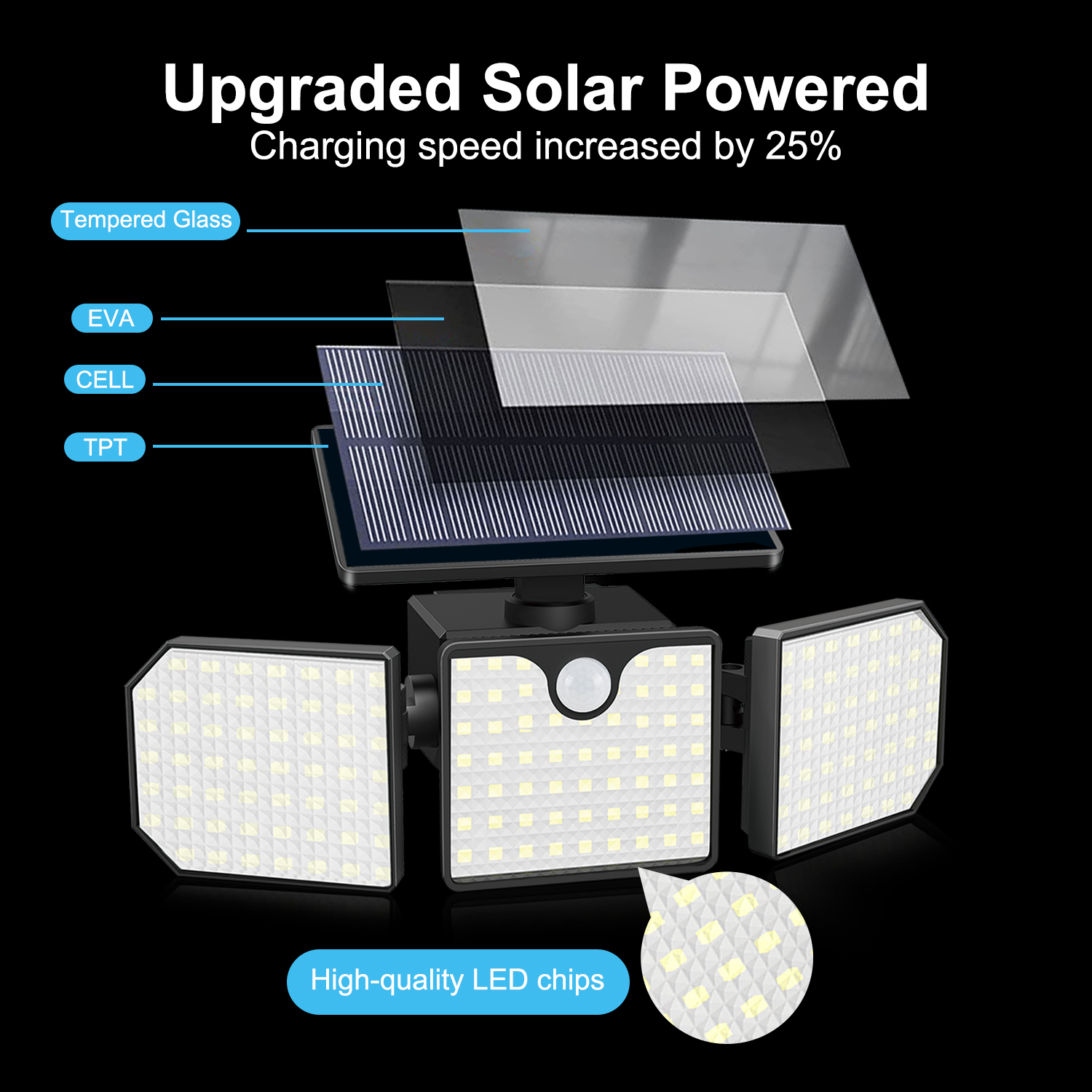 Solar Light Features