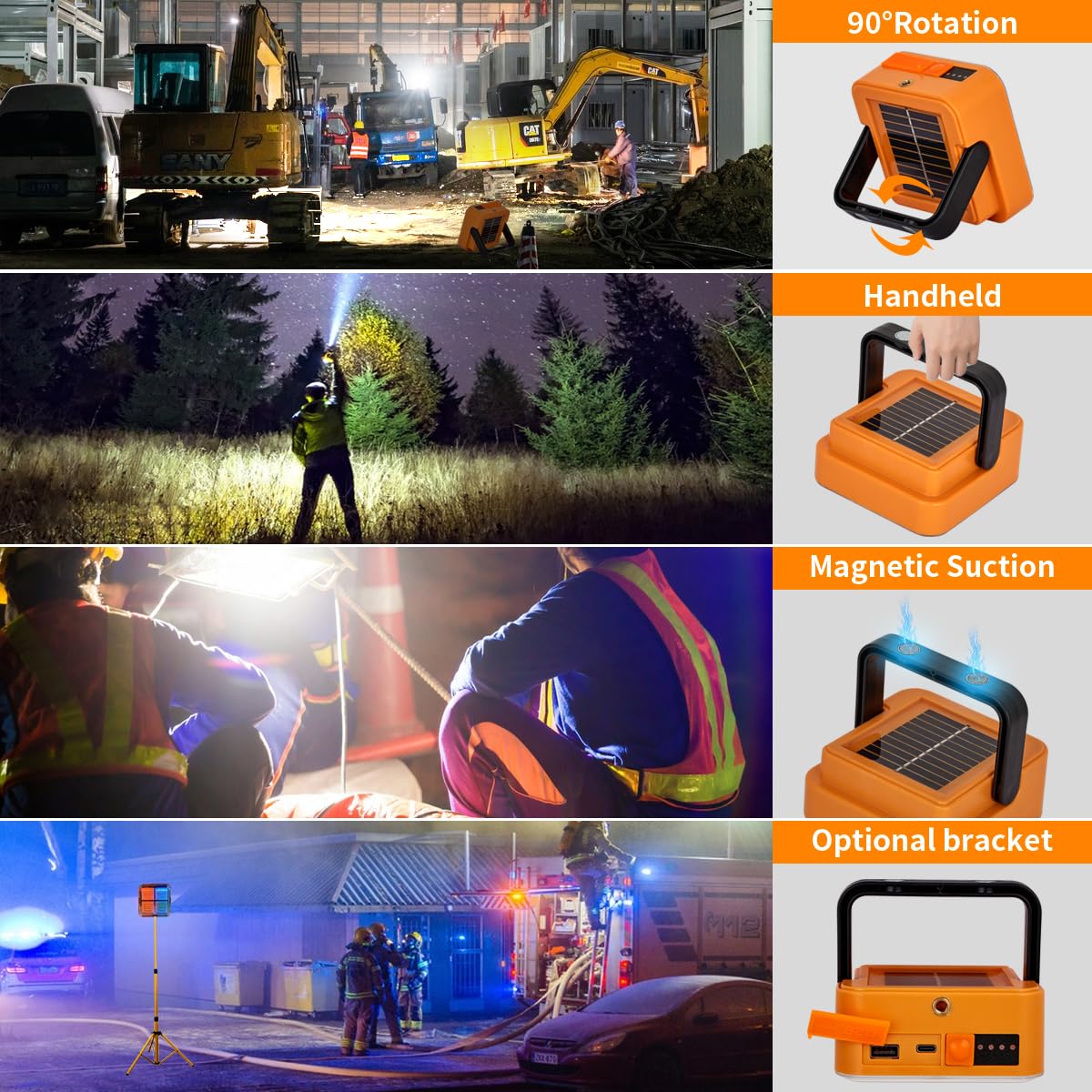 Led Flood Energy Light Image 6