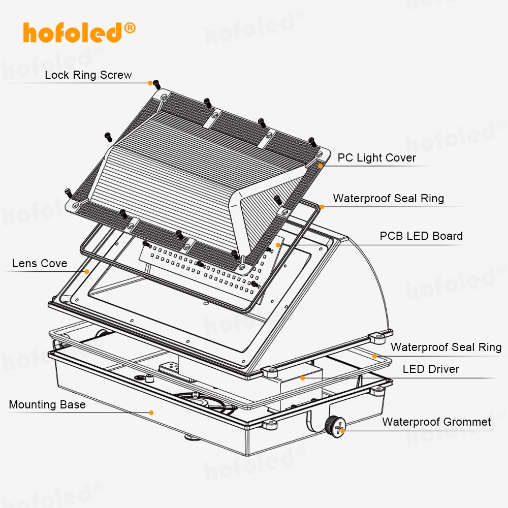 60W 100W 120Watt Outdoor Indoor Lighting Security Porch Light 100-277VAC LED Wall Pack Lights for Stadium Building Parking Lot