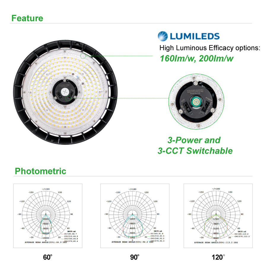 100-347V 277V 120V 3 Wattages 3 CCT Changeable 160lm/w LED UFO Bay Light For Warehouse Indoor Using 100W 150W 200W 240W