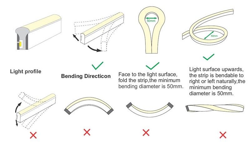 Customizable Silicone LED Neon Light Strips IP67 Rating CE ROHS used for Sports Stadiums