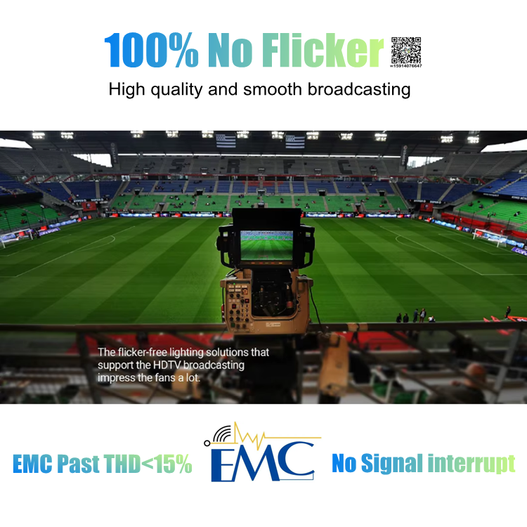 ETL SAA 20 Years Manufacturer Patent Design 400 Watt 800 Watt 1000 Watt Stadium Led Lamp EMC NO Strobe Sosen Led High Mast Light