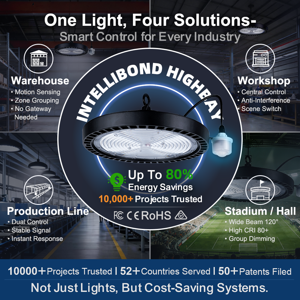 Smart 100W UFO High Bay Light Kit 120lm/W Motion Sensor IP65 Aluminum Warehouse Industrial Lighting Bundle 5-Year Warranty