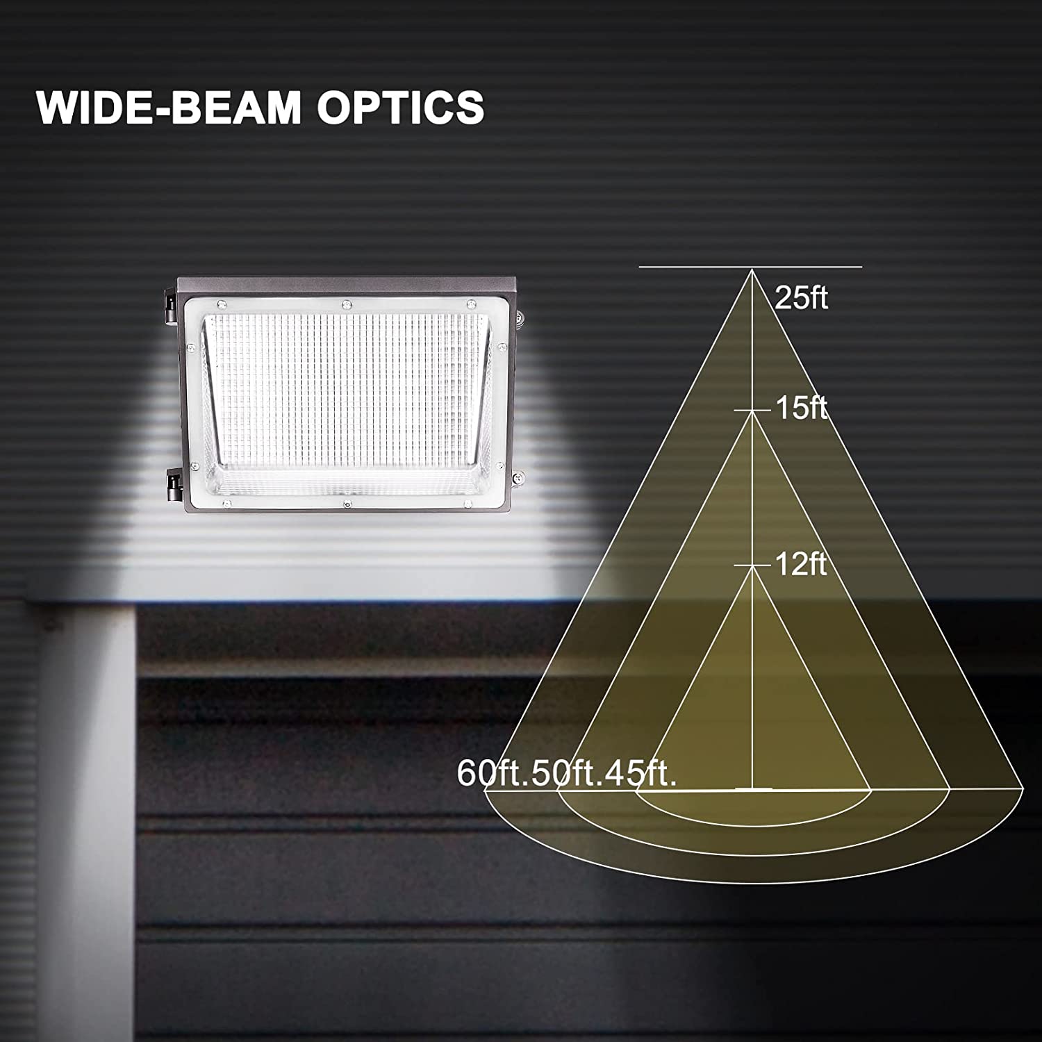 Toplight 5 Years Warranty Waterproof LED Semi Cutoff Outdoor Lighting 130lm/w 60W 80W 100W 120w Wall Pack Light