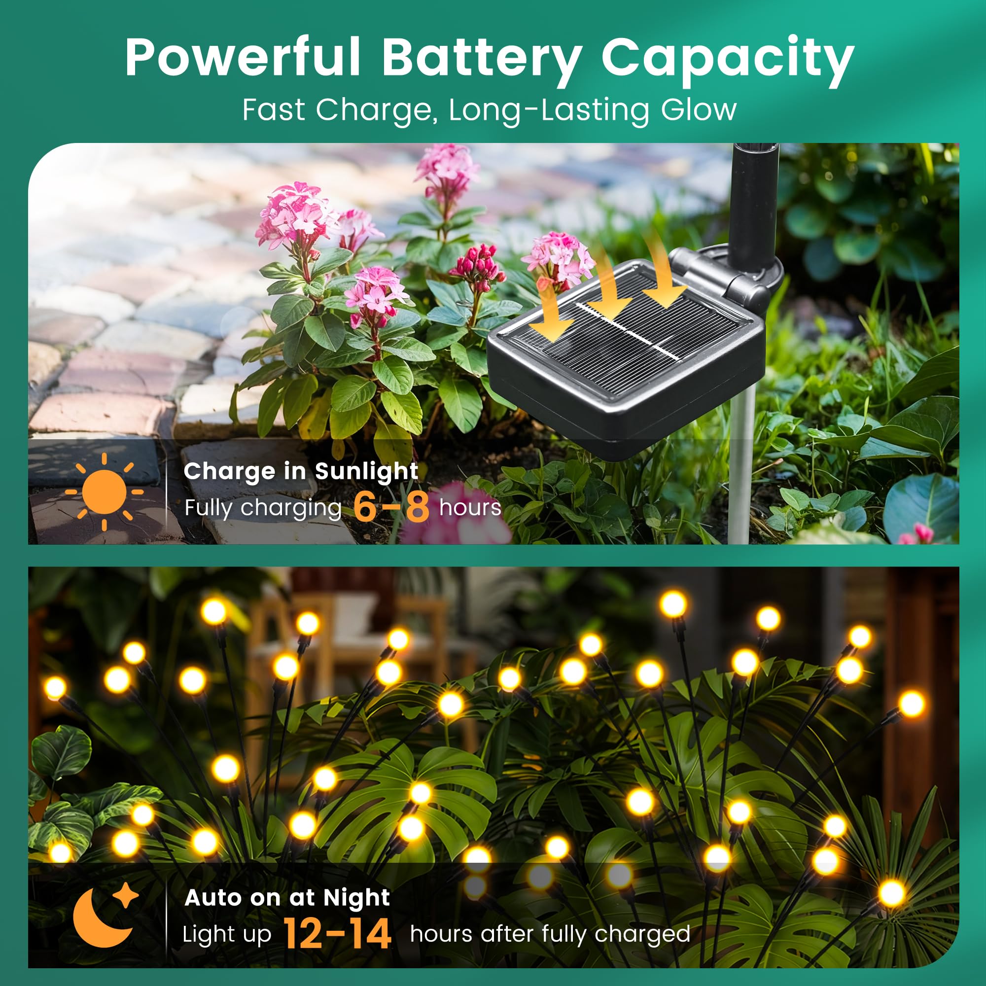 Solar Powered Firefly Lights Outdoor Swaying LED Landscape Lights for Garden Patio Yard Pathway Lawn Holiday Decoration