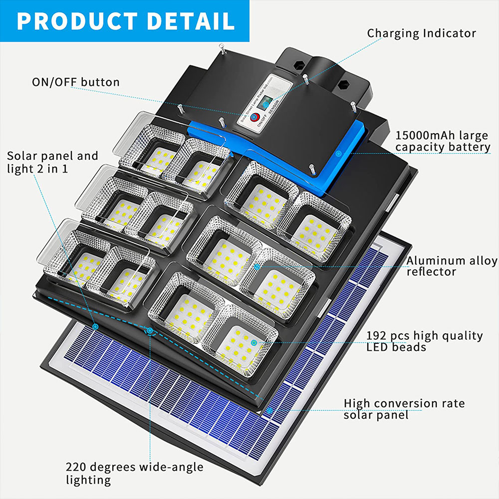 Product Details 1