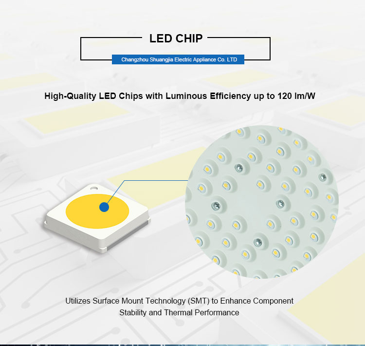 Ultra-Bright Led High-Performance Explosion-Proof Light 50W 100W 150W Aluminum Light IP66 Suitable for Workshops and Docks
