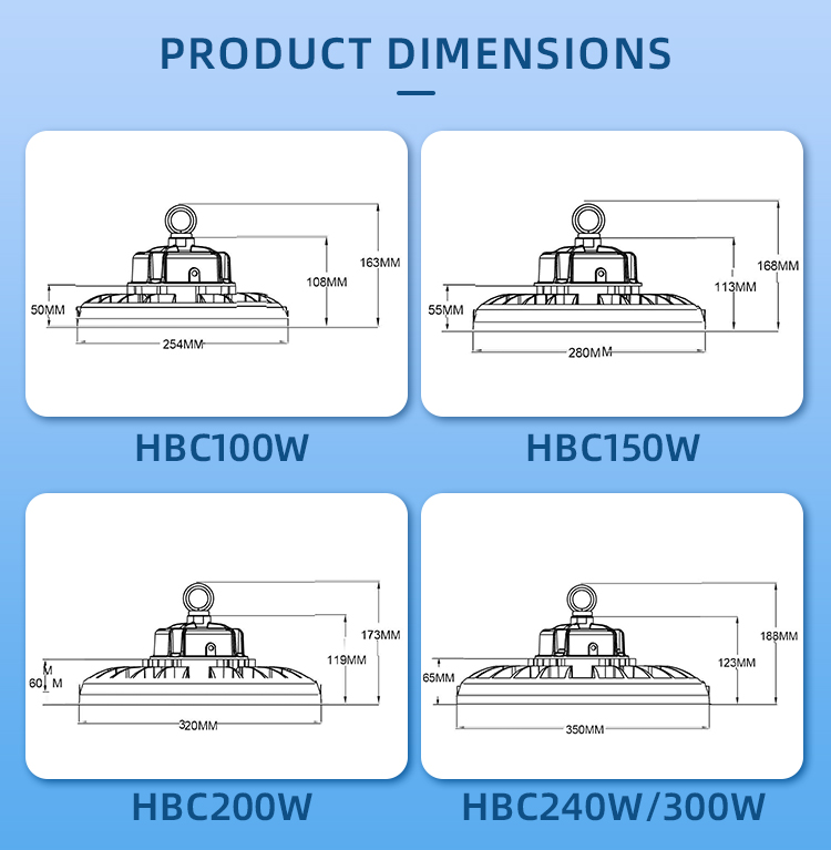 Product View 6