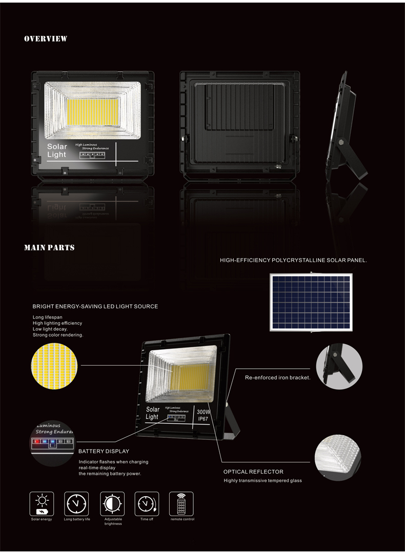 Solar product display 3