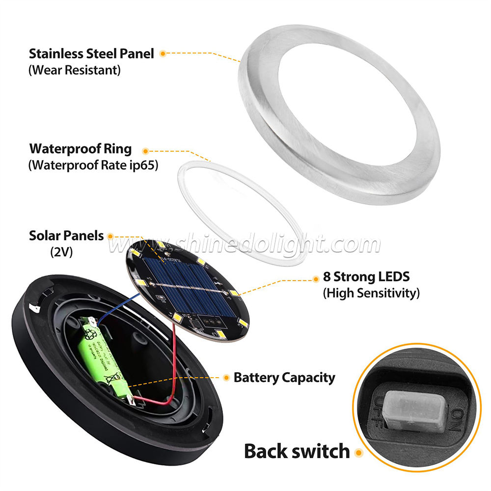 Walkway Solar Disk Pathway Light Outdoor Garden Landscape Spotlight Light Waterproof Mini 8 Led Outdoor Solar Lawn Ground Light