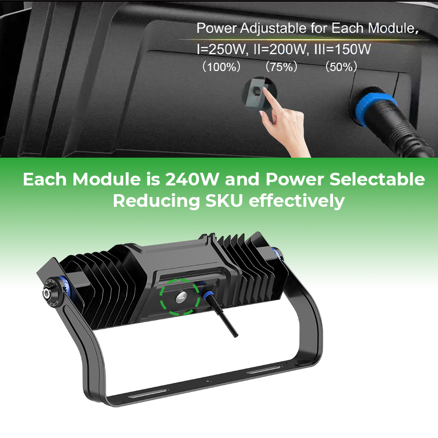 Power Switchable Super Bright 1000W Led Stadium Lights140LM/W Outdoor 90-305V Dimmable Led Stadium Light for Court