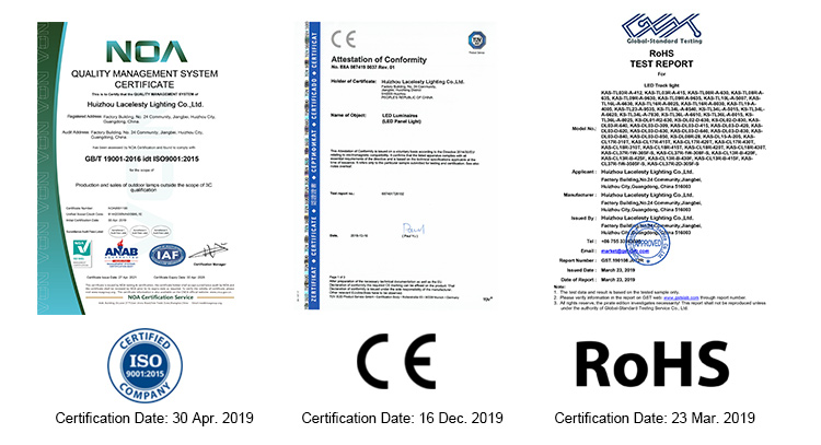 Product quality certifications