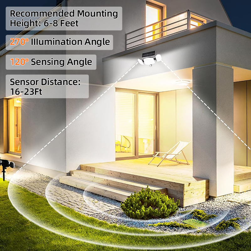IP65 Motion Sensor LED Solar Lawn Lights